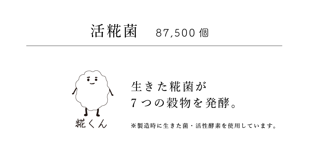 醗酵5を構成する5つの要素:3.活糀菌