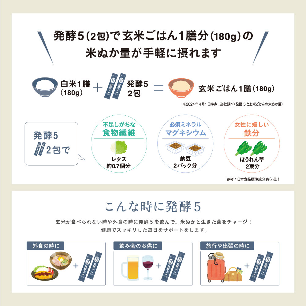 発酵5