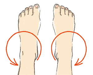 足首を外側に回す図